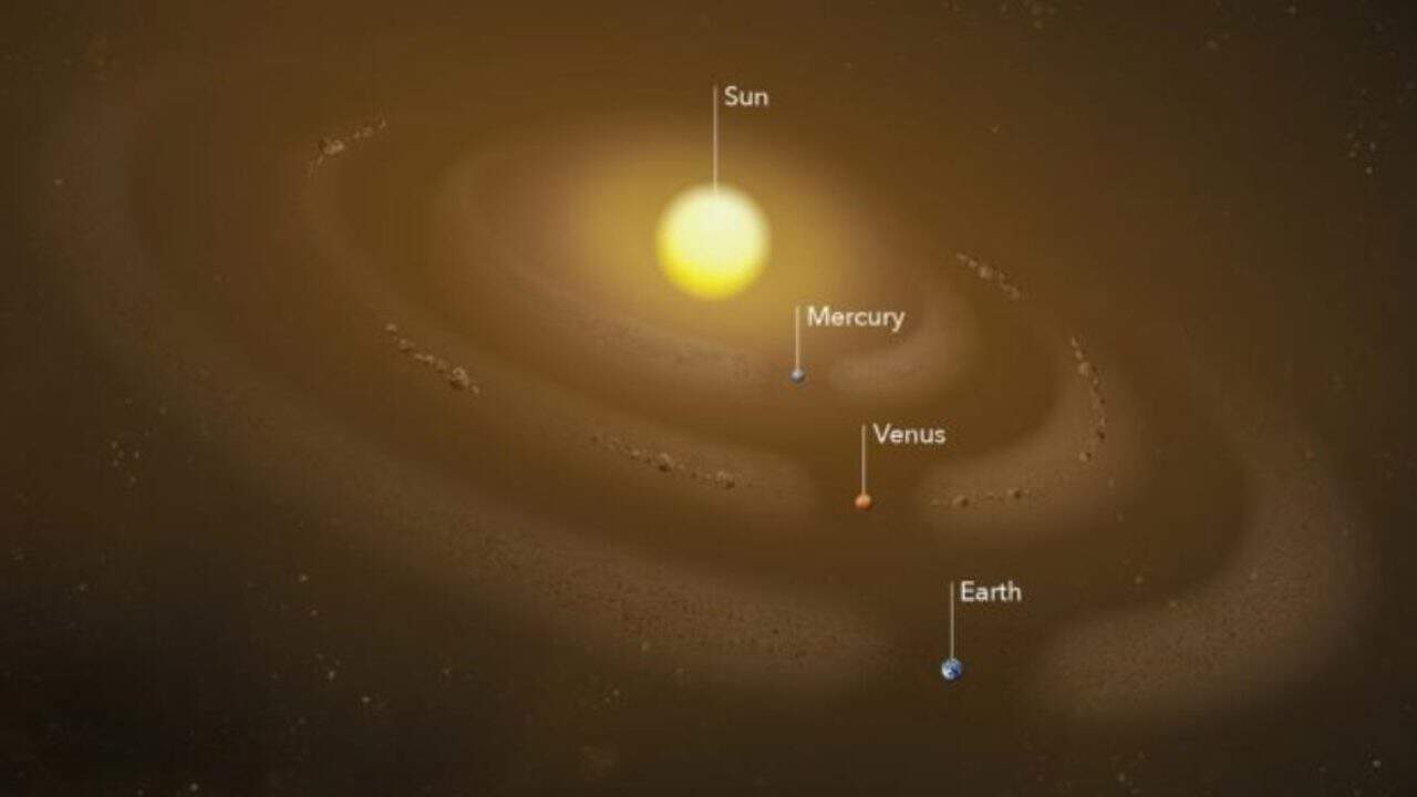 Güneş Sistemi'nde Venüs