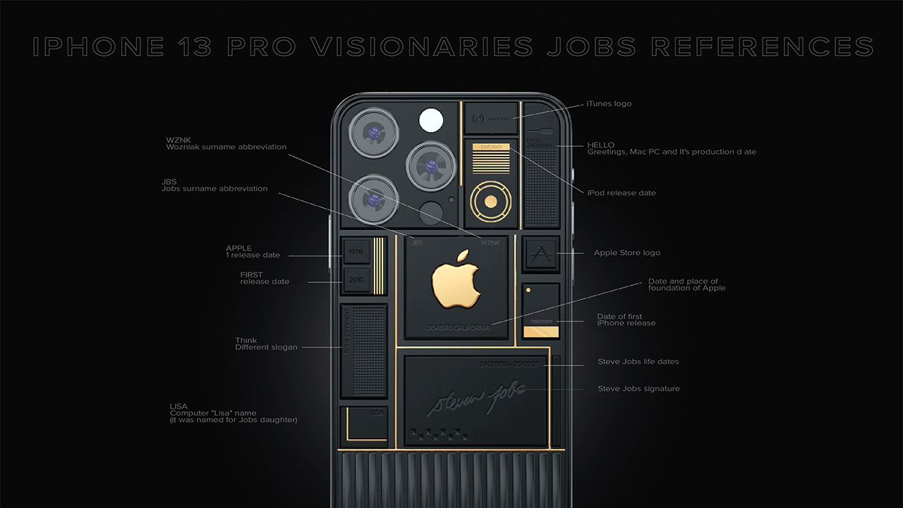 iPhone 15 Pro Caviar
