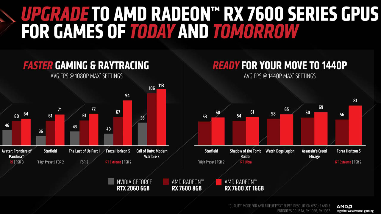 AMD ekran kartı