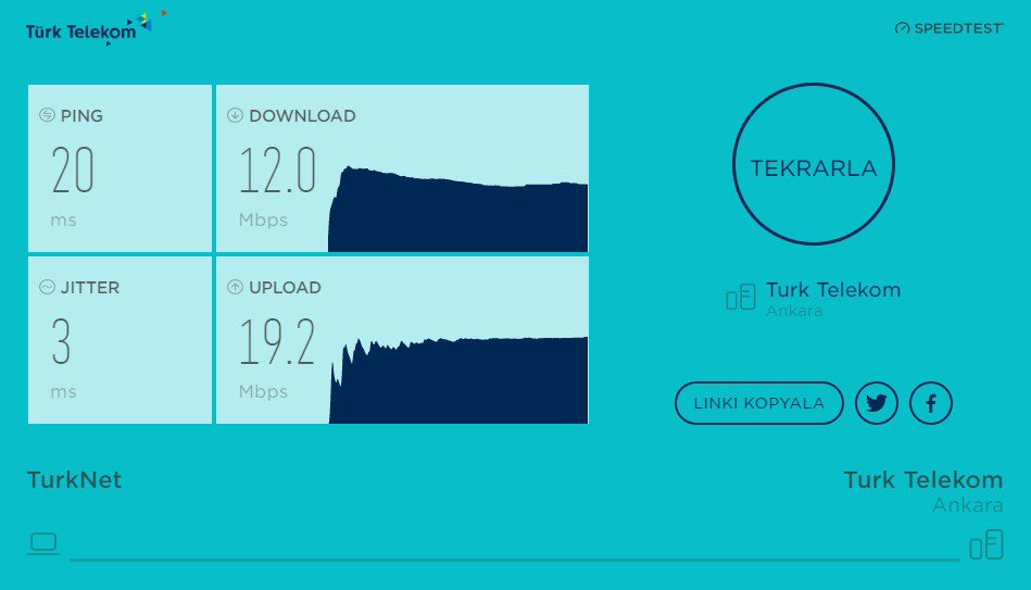 internet hiz testini en dogru sekilde gerceklestiren 10 site