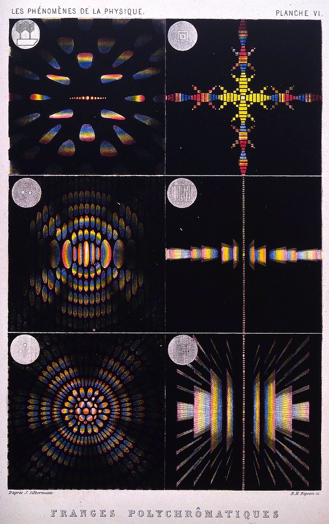 1800’lerden Kalma Beyin Yakan Optik İllüstrasyonlar
