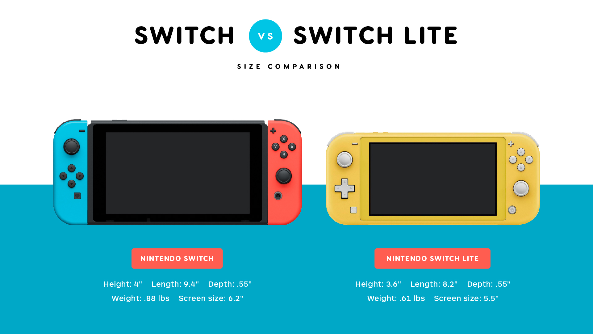 Nintendo Switch Lite’da Olmayan 5 Özellik - Webtekno