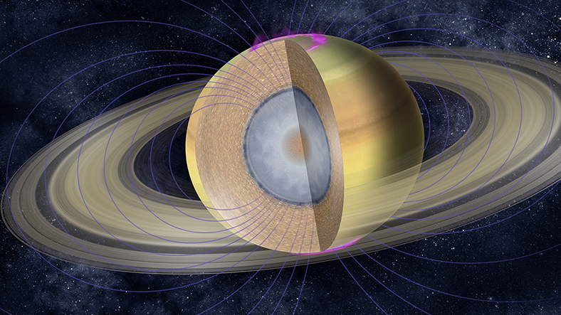 Satürn, Güneş sistemindeki yoğunluğu en az gezegendir