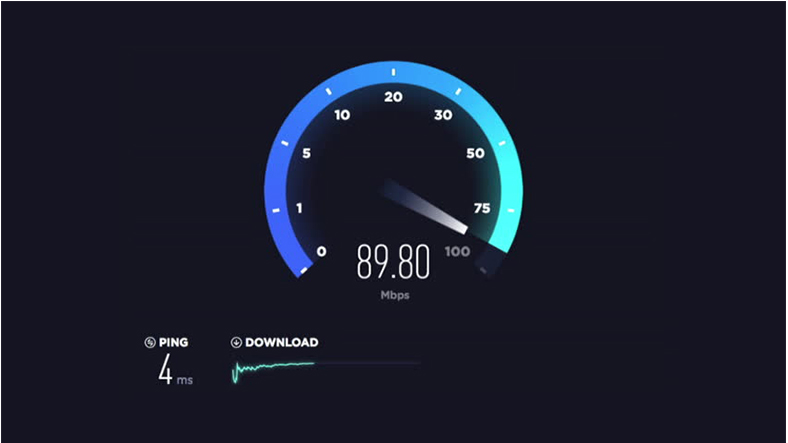 internet bağlantı hızı