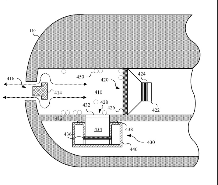 патент на канализацию Apple