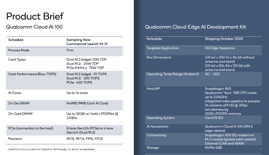 qualcomm ai 100