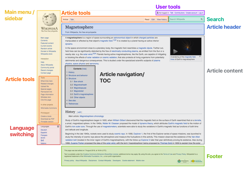 wikipedi tasarım