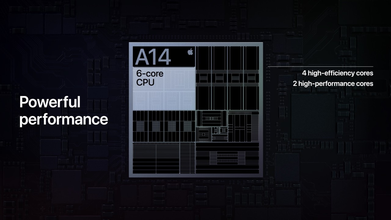 Apple A14 Bionic cores