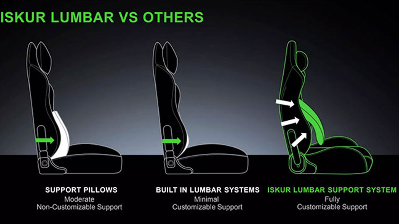 razer iskur player chair