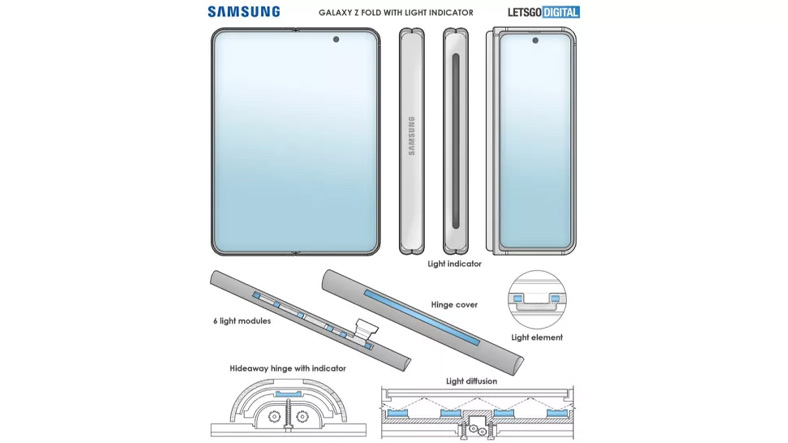 samsung şerit led patent