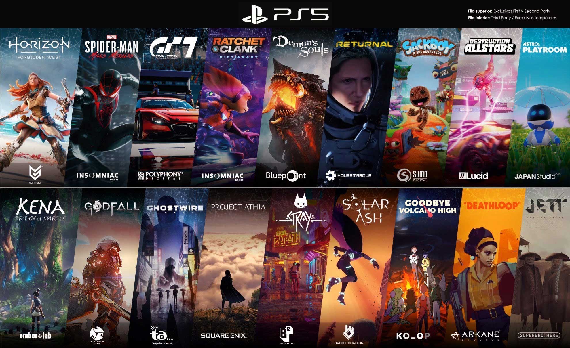 PlayStation 5 Oyunlarının Türkiye Fiyatları Ortaya Çıktı Webtekno