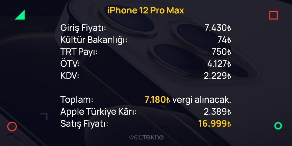Tasas de impuestos del iPhone 12 Pro Max Turquía