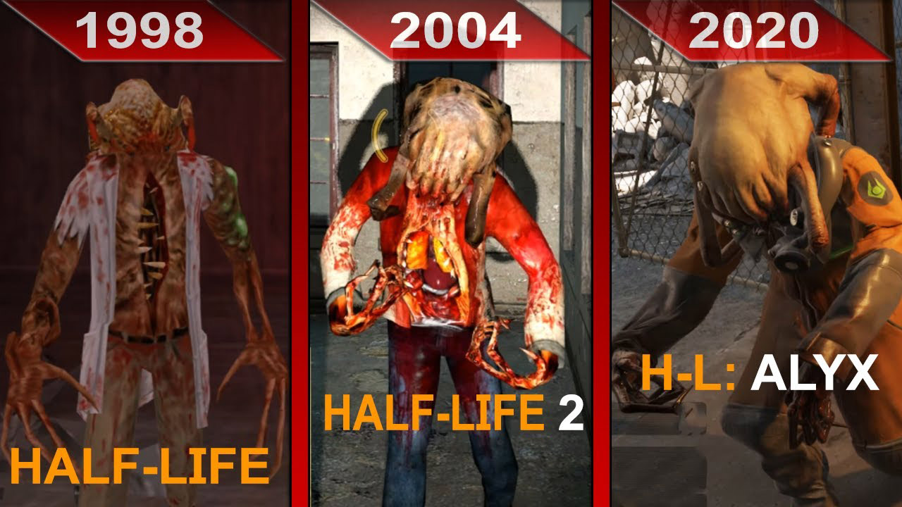 Half-Life Change