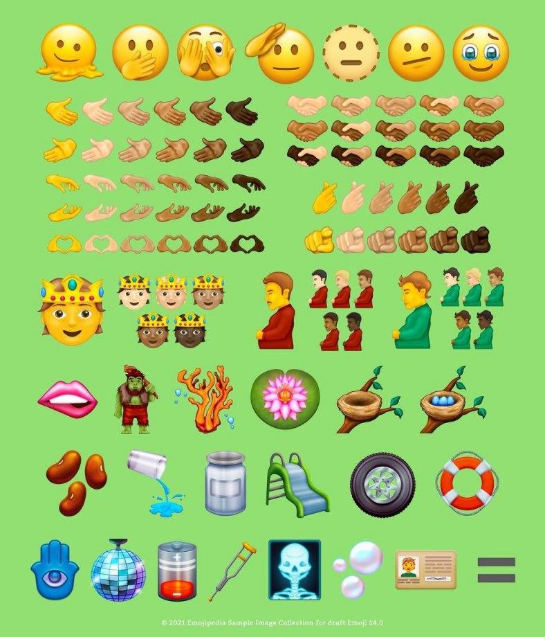 Unicode 14.0