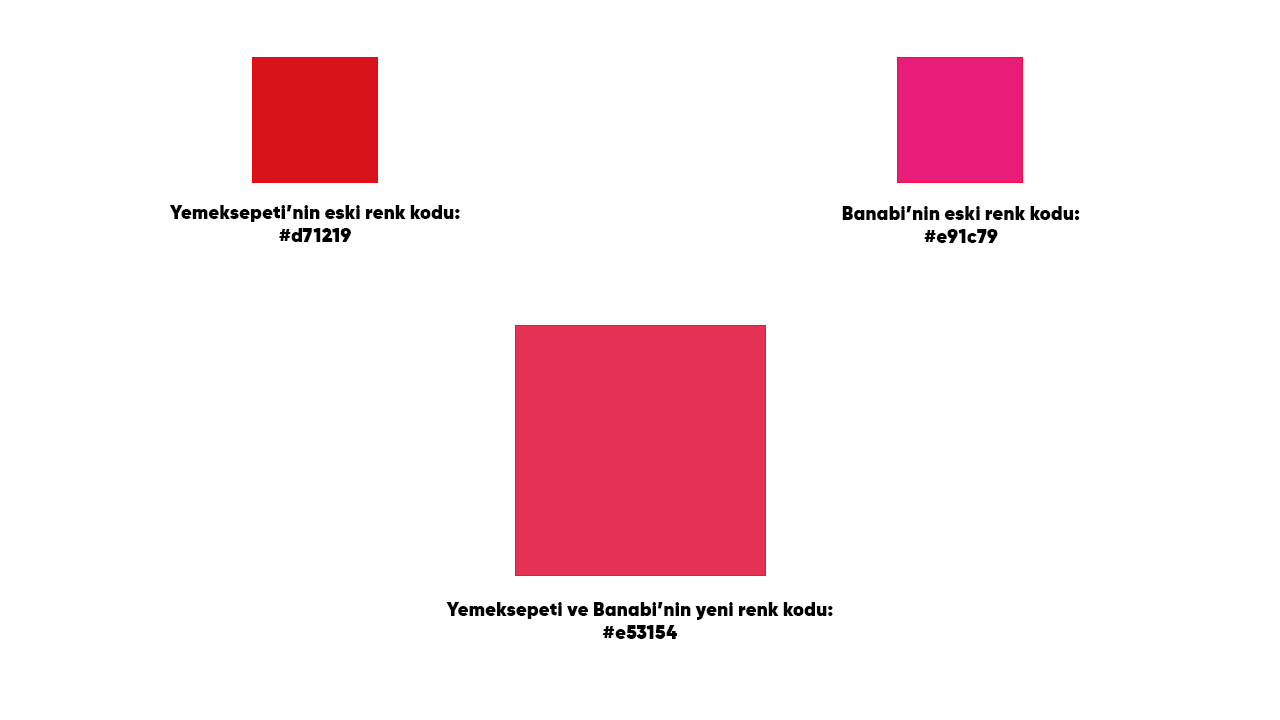 Yemeksepeti color codes