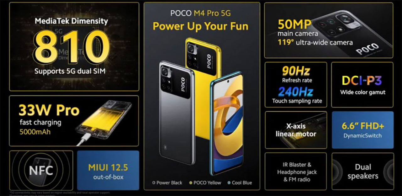 poco m4 pro 5g