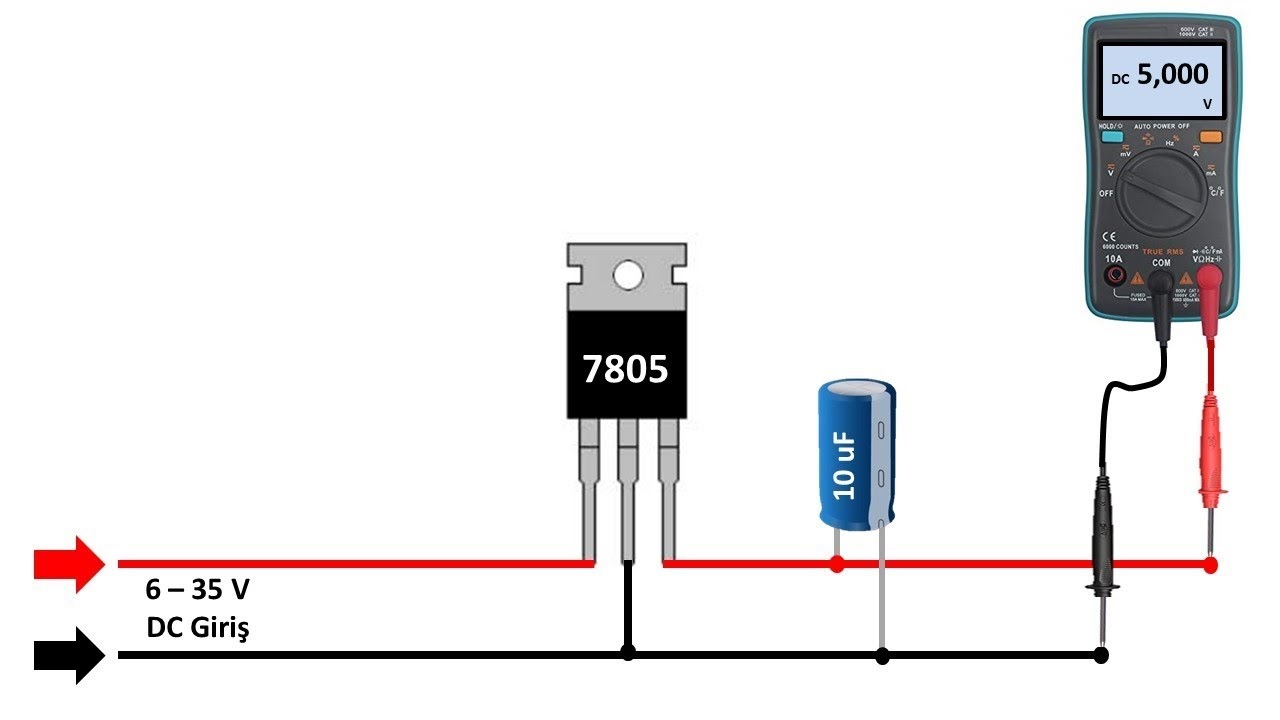 Regulator