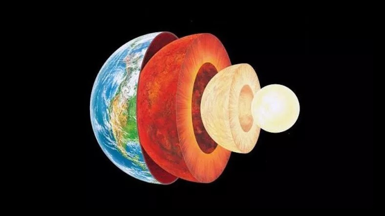 earth layers