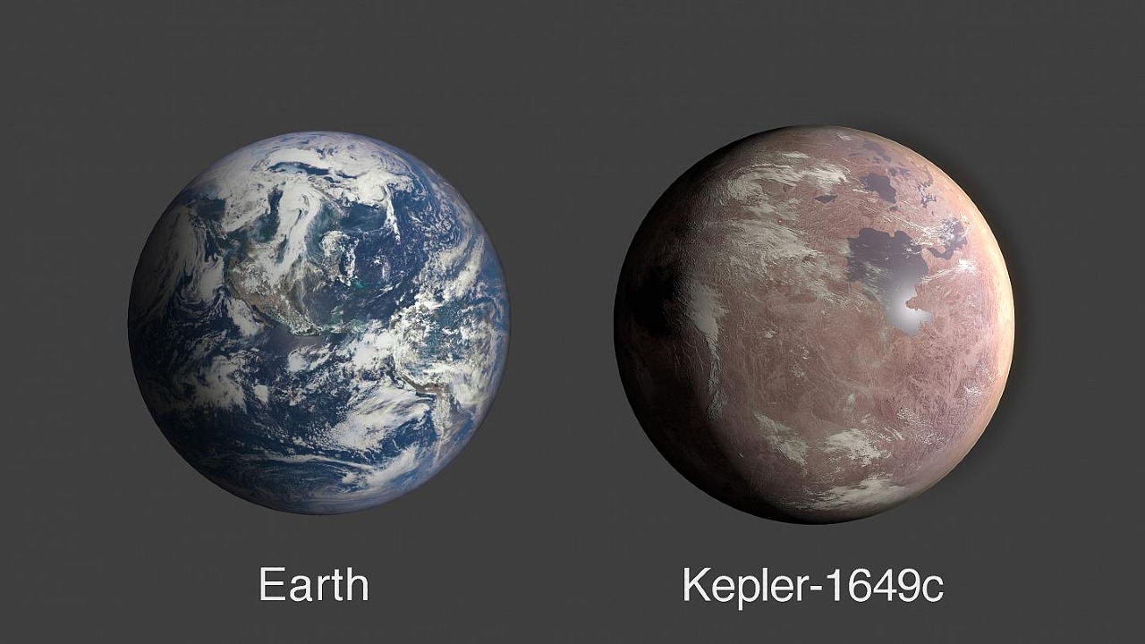 Kepler-1649c 