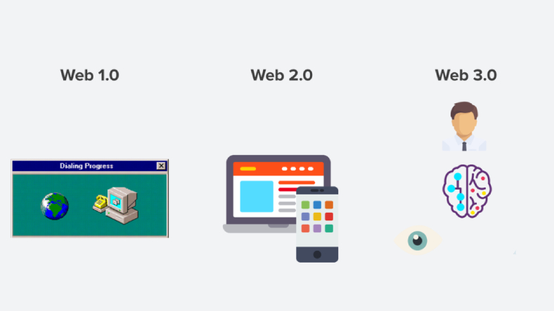 web 3.0