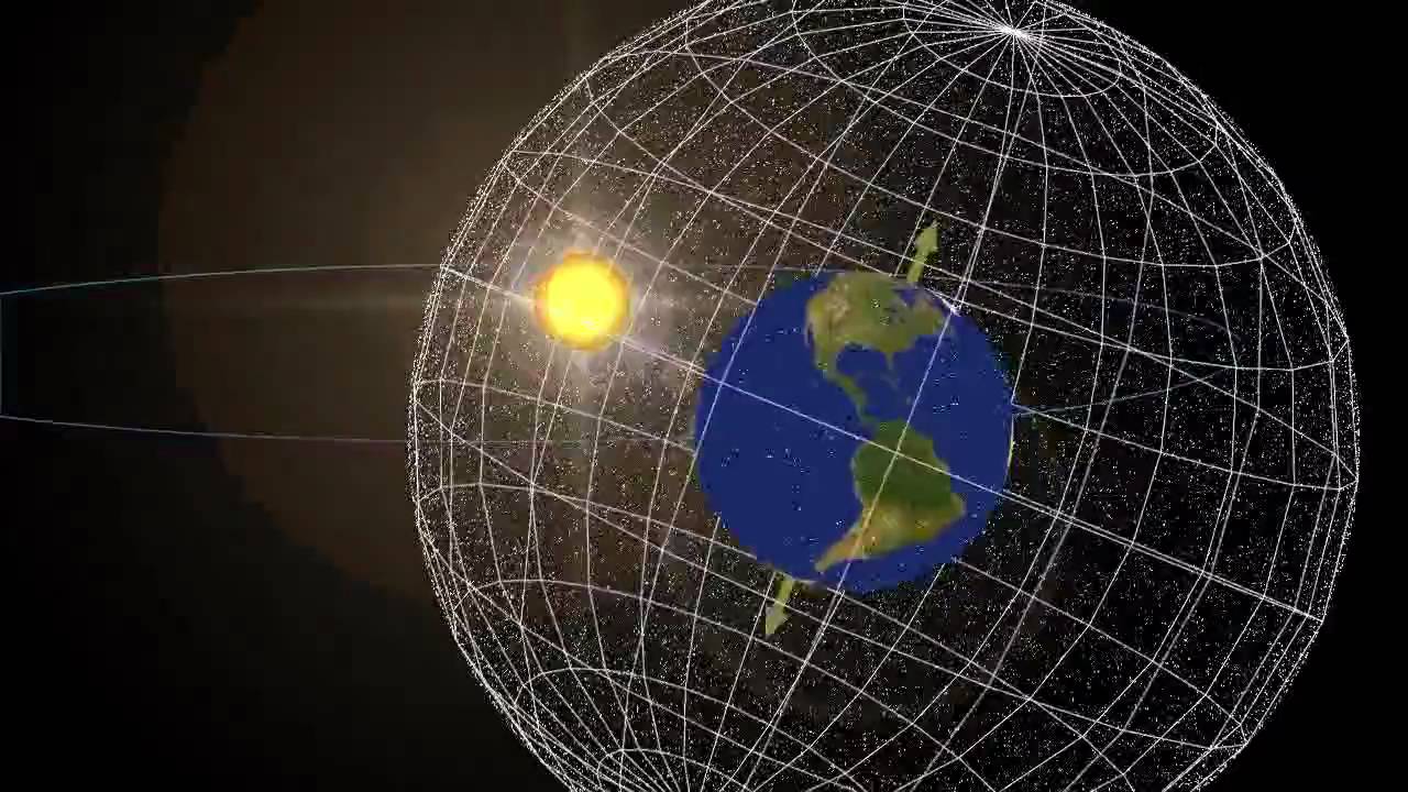 earth axial tilt