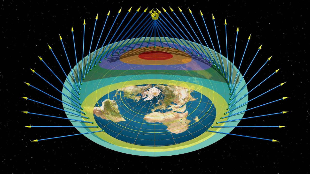earth axial tilt