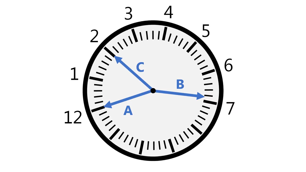 time question