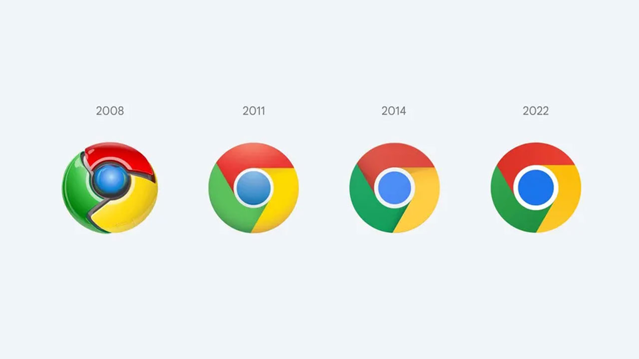 google chrome