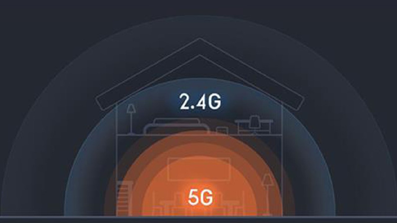 Modem frequency