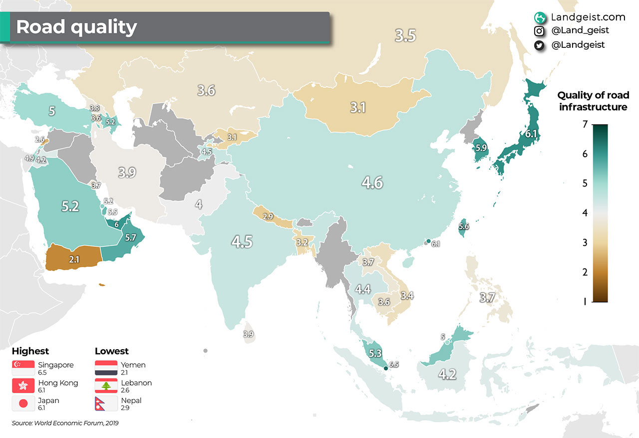 Road quality of Asian countries