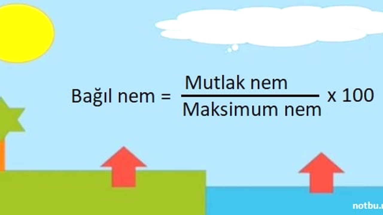 bağıl nem formülü