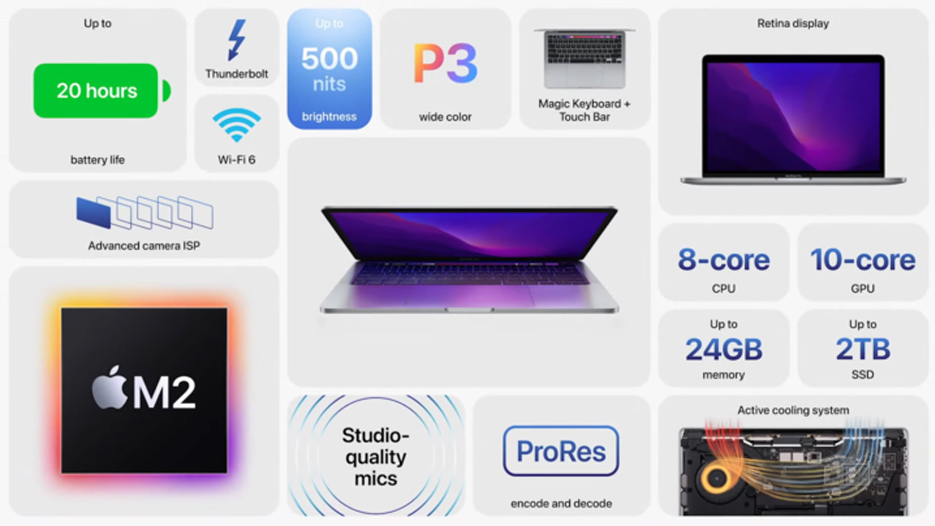 macbook pro features