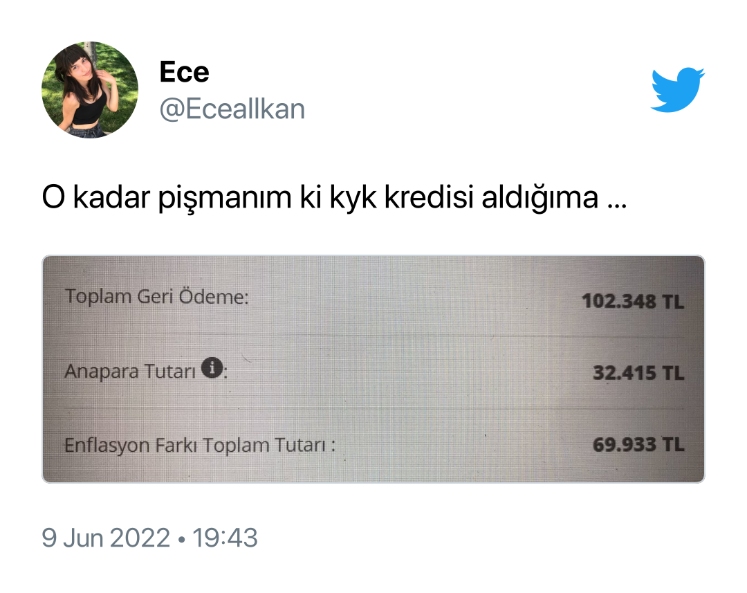 KYK Borçlarının Geri Ödeme Tutarları Sosyal Medyada Gündem Oldu: İşte Gelen Tepkiler