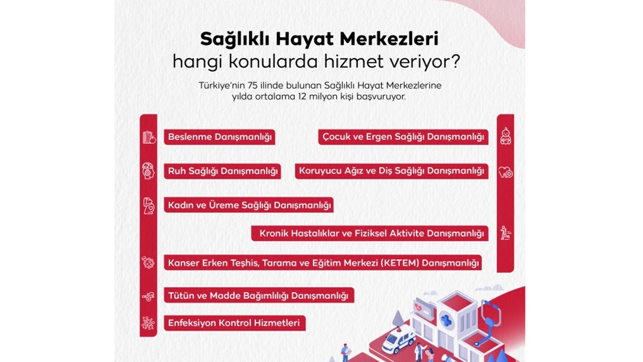 sağlıklı hayat merkezi