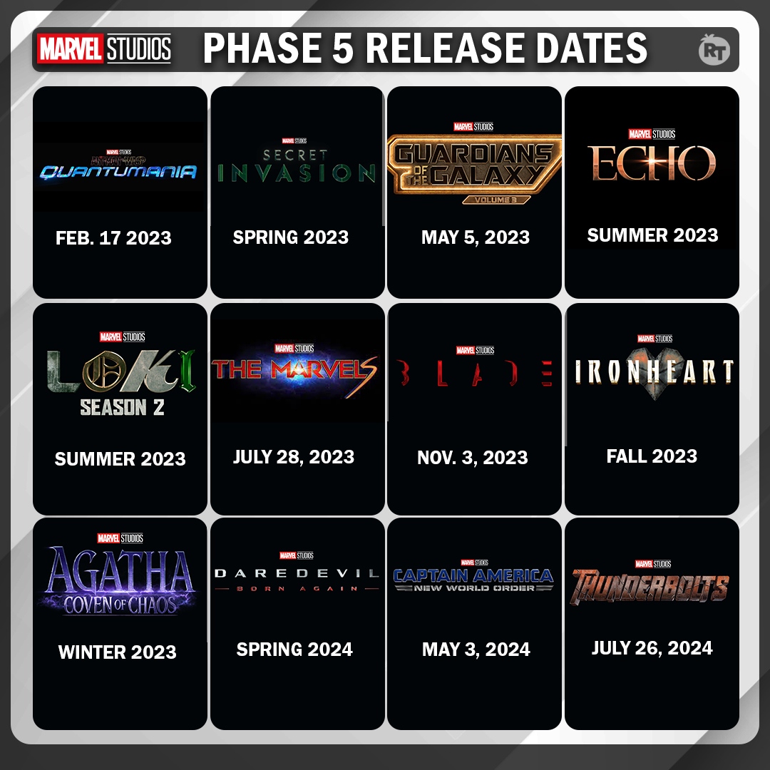 Marvel'ın Yeni Yapımları ve Çıkış Tarihleri Açıklandı: İki Yeni Avengers Filmi Geliyor!