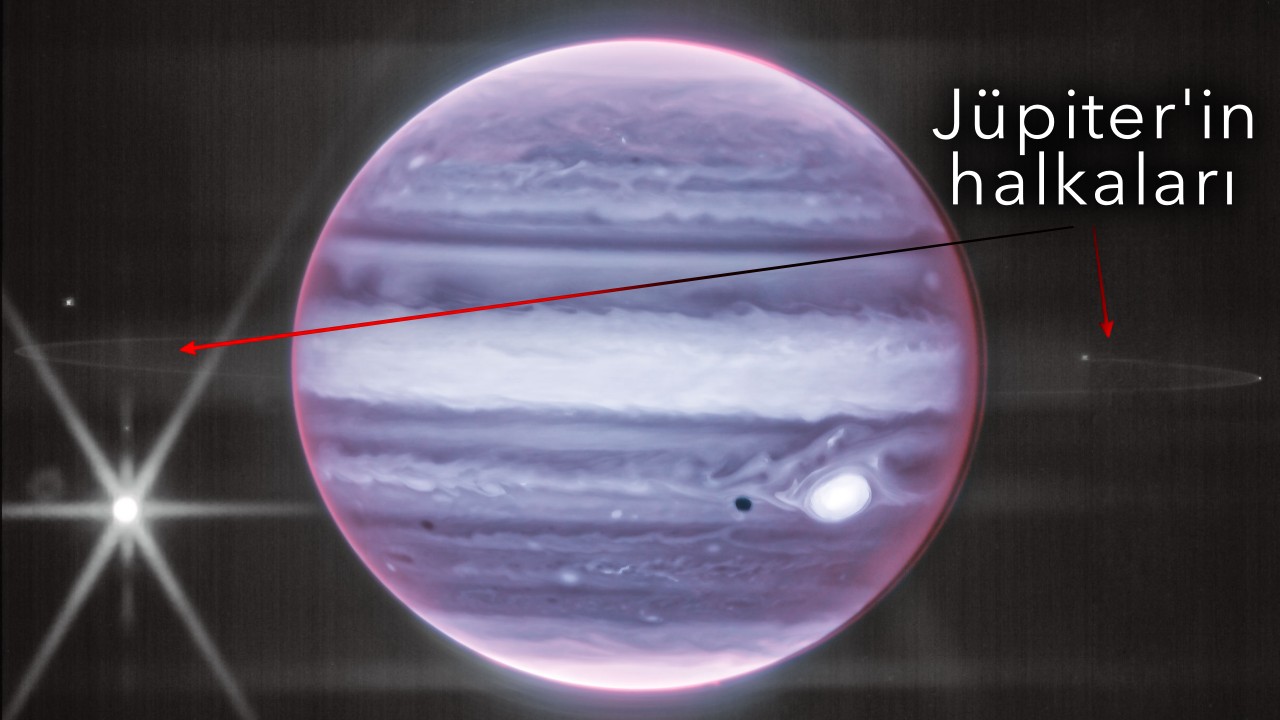 Jüpiter'in Neden Satürn Gibi Devasa Halkalara Sahip Olmadığı Keşfedildi