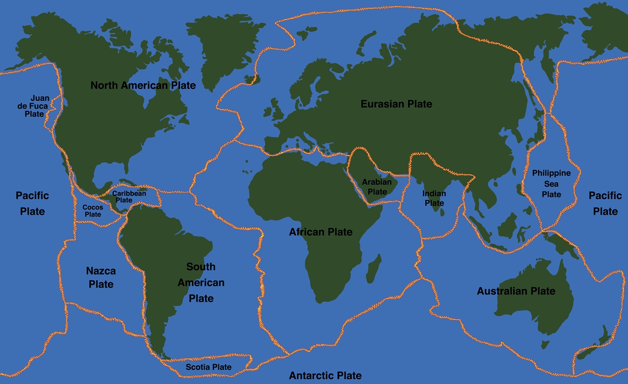 tectonic plates