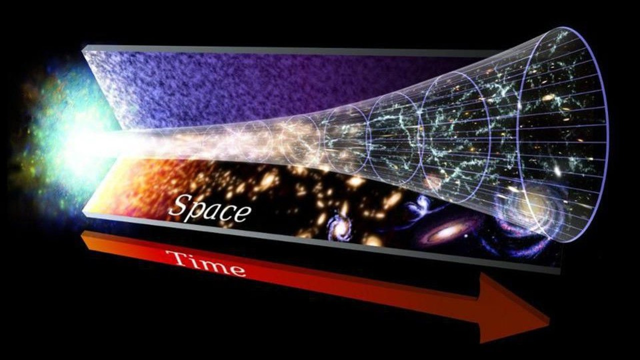 Hubble sabiti
