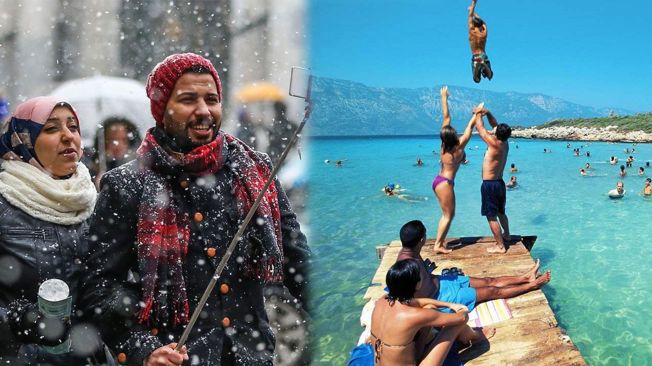 summer and winter in Turkey