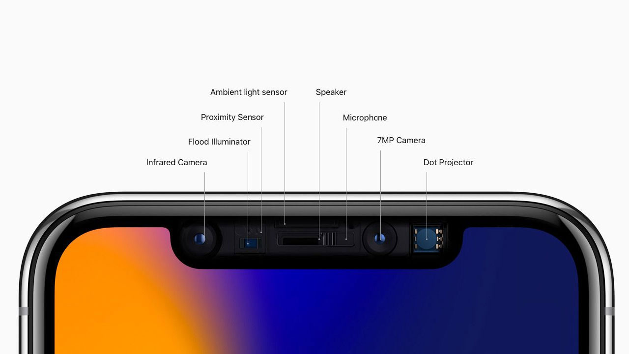 iPhone X sensors