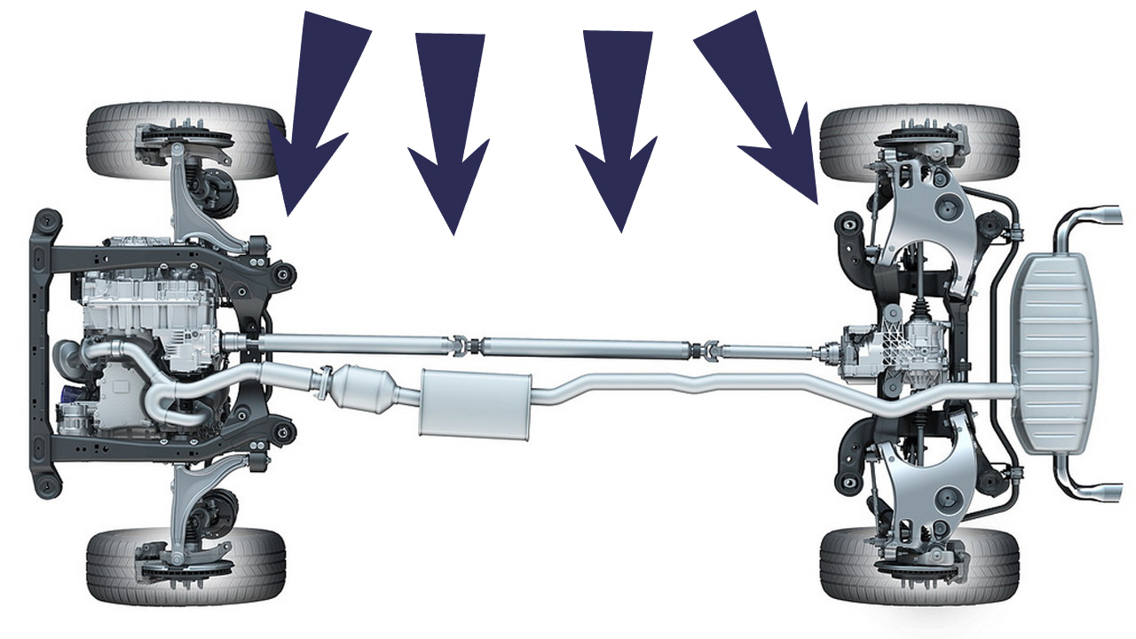 rear wheel drive balance