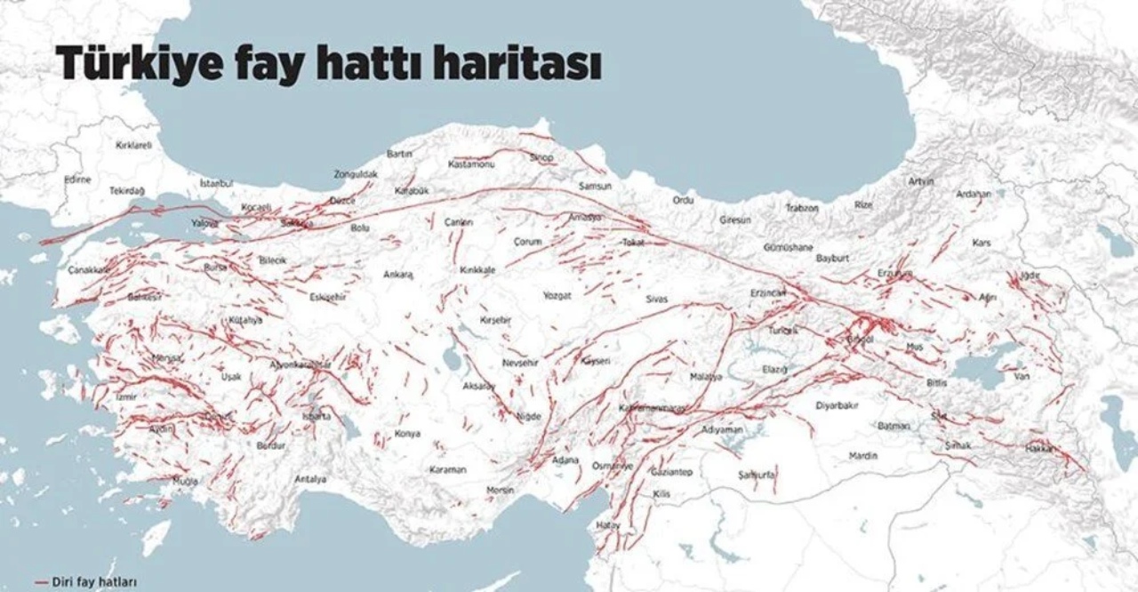 türkiye fay haritası