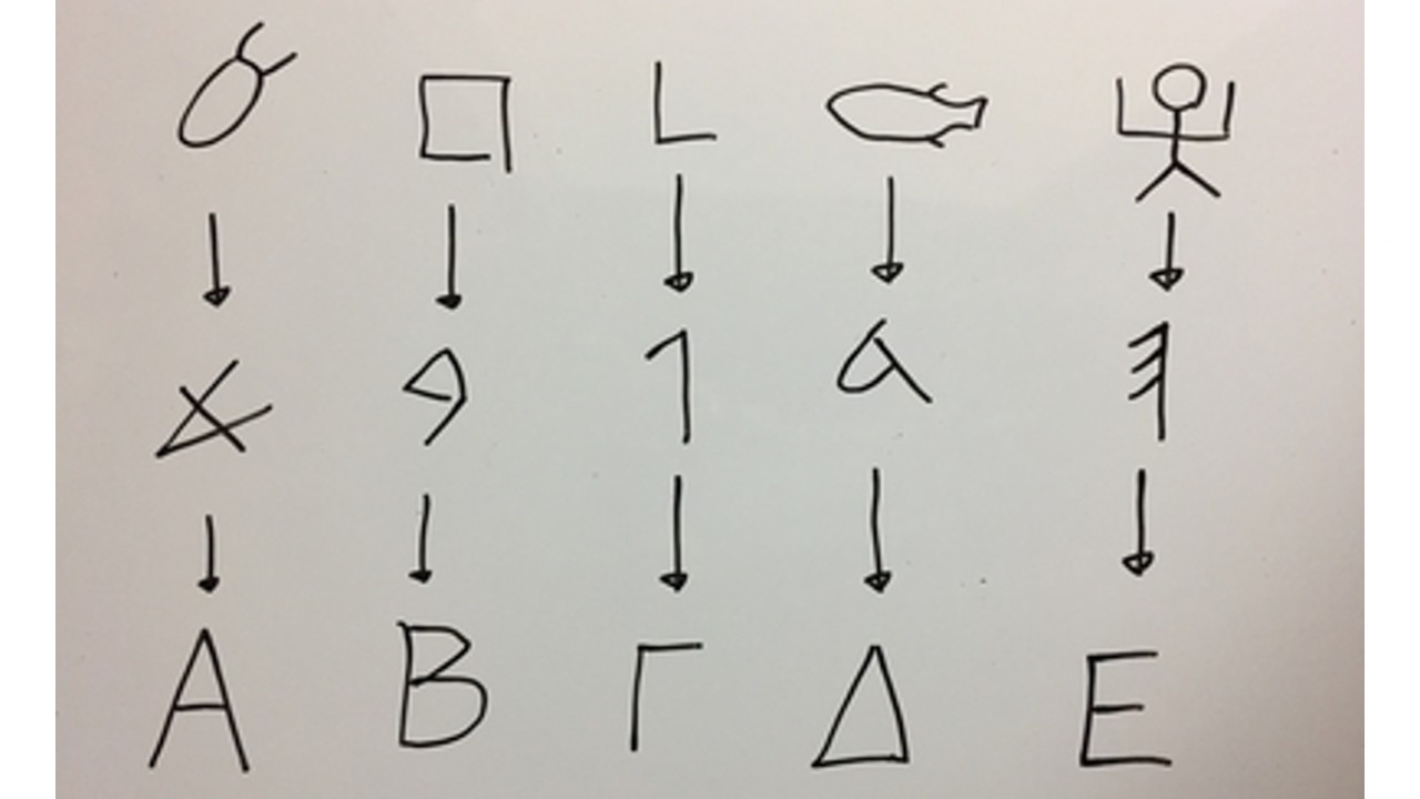 prosinaitik alfabe