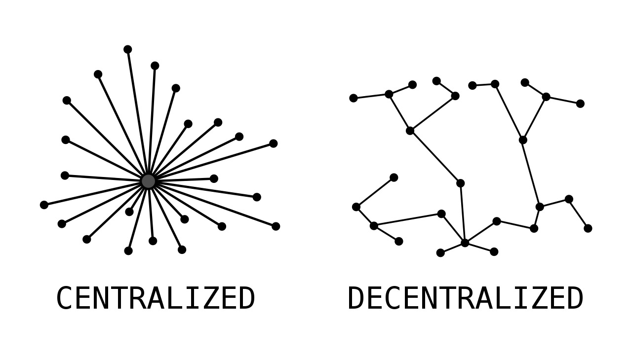 cryptocurrencies care about decentralization