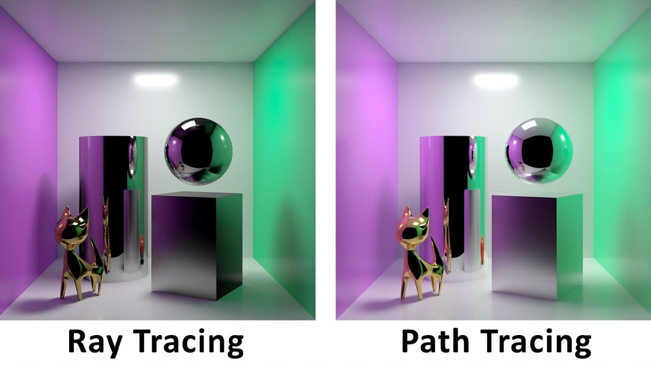 what is path racing
