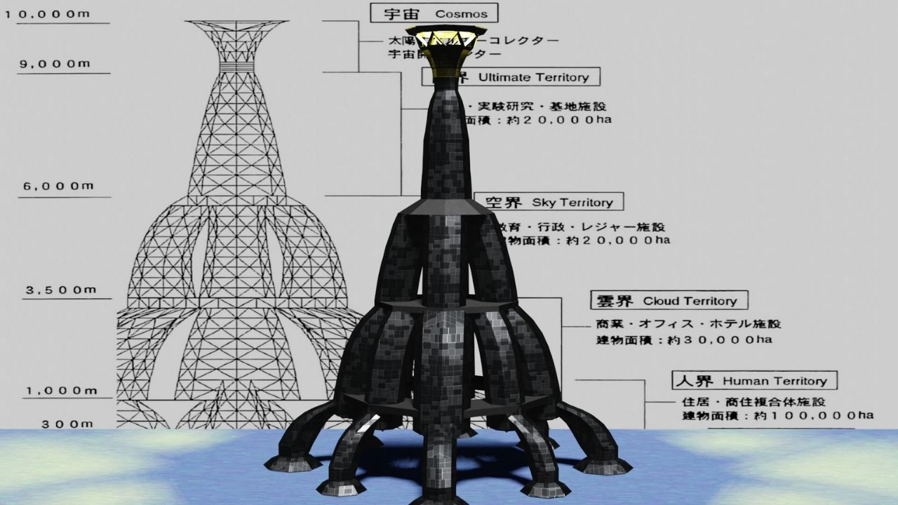 Tokyo Babil Kulesi