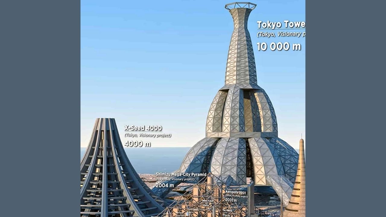 x-seed 4000 ve Tokyo Babil Kulesi