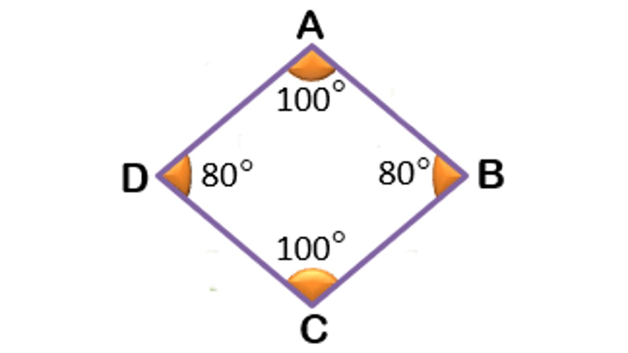 equilateral quadrangle