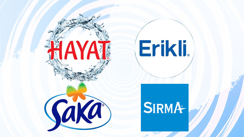 water brands logos