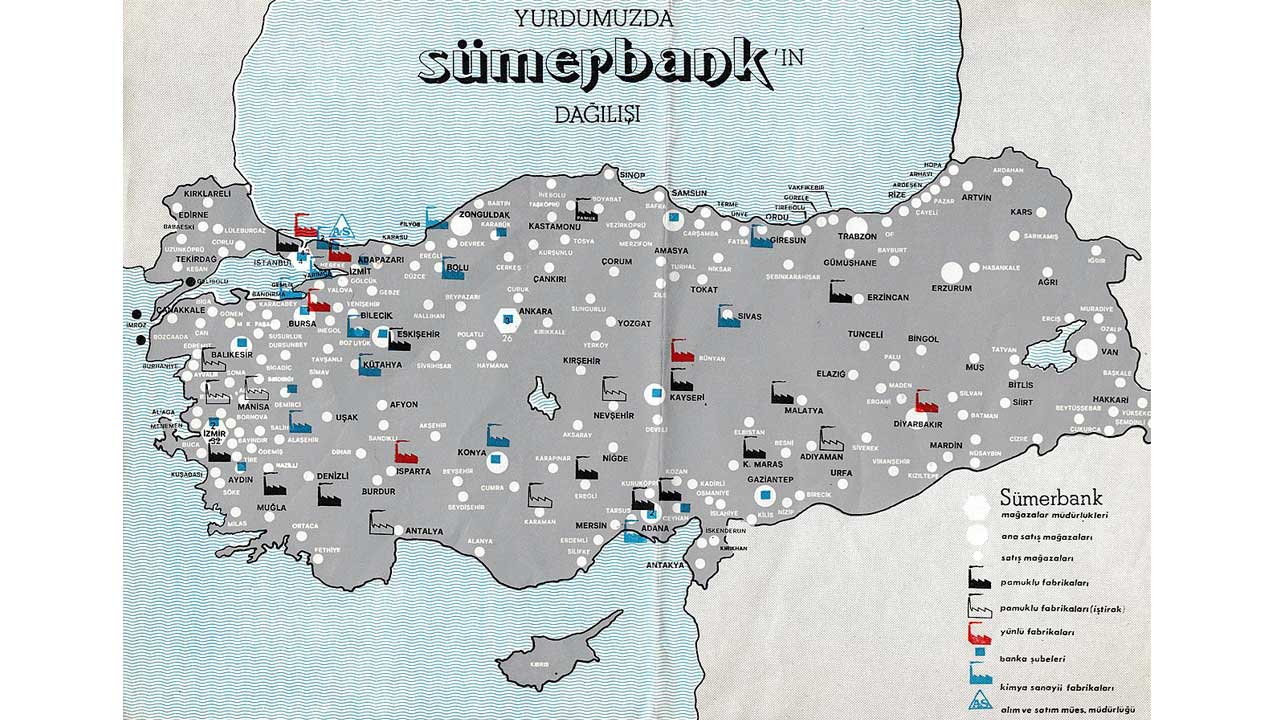 sumerbank